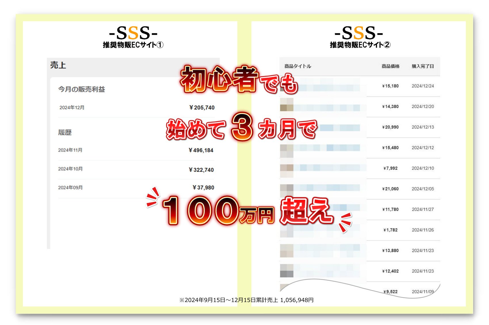売上実績