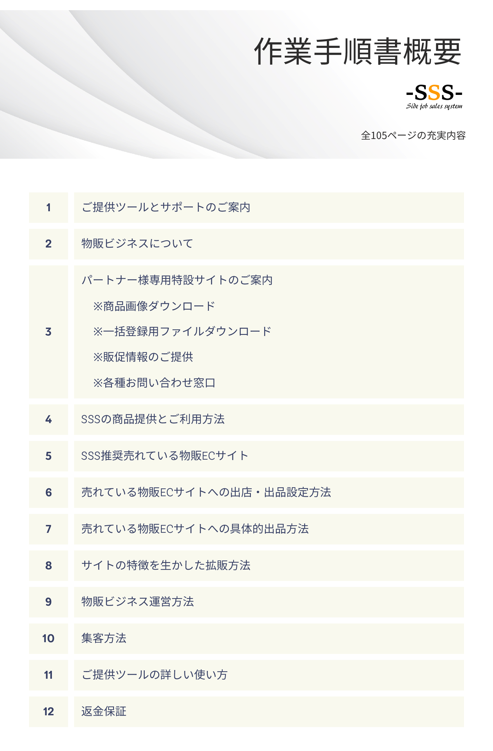作業手順書概要